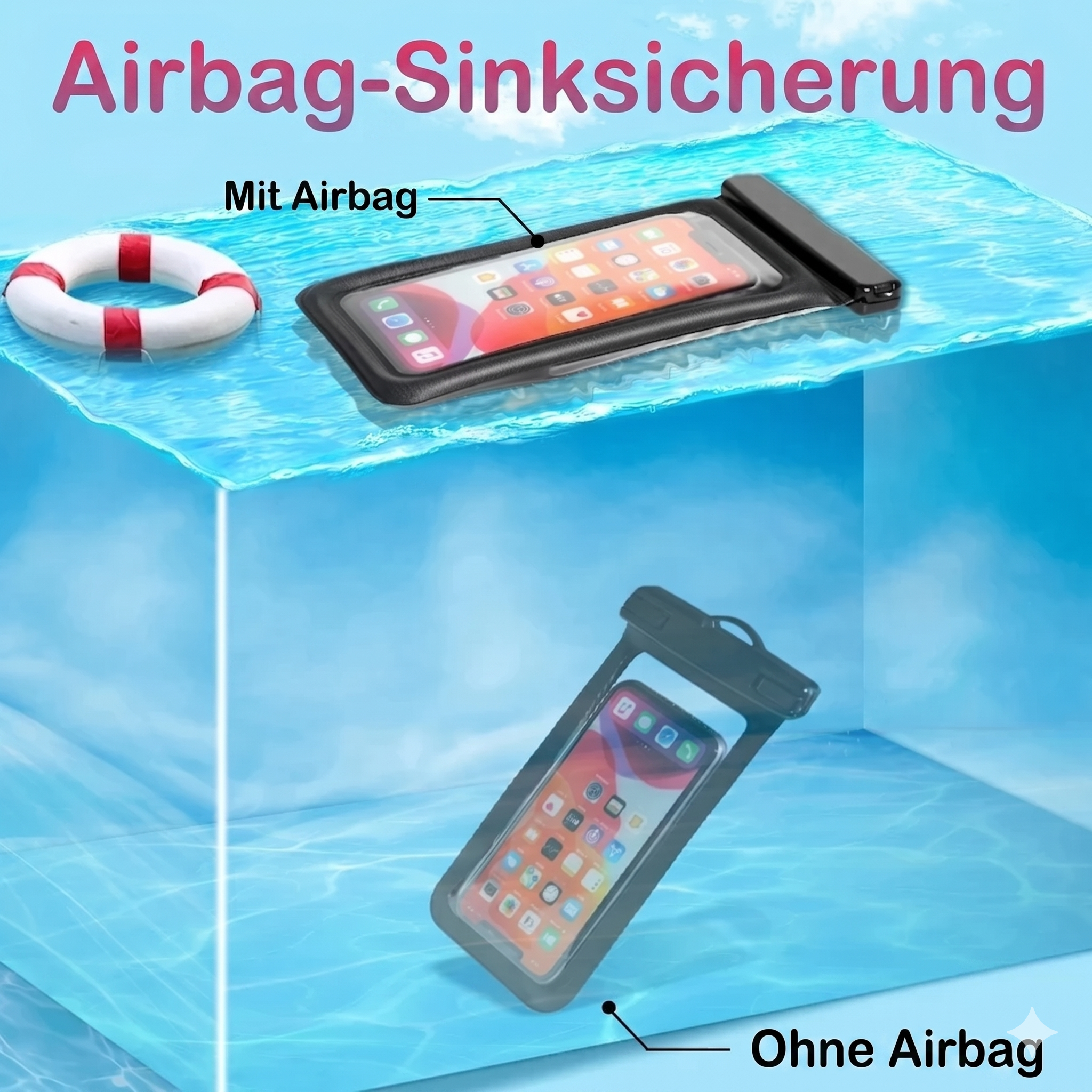 SOMMERLIEB Wasserdichte Handyhülle IP68