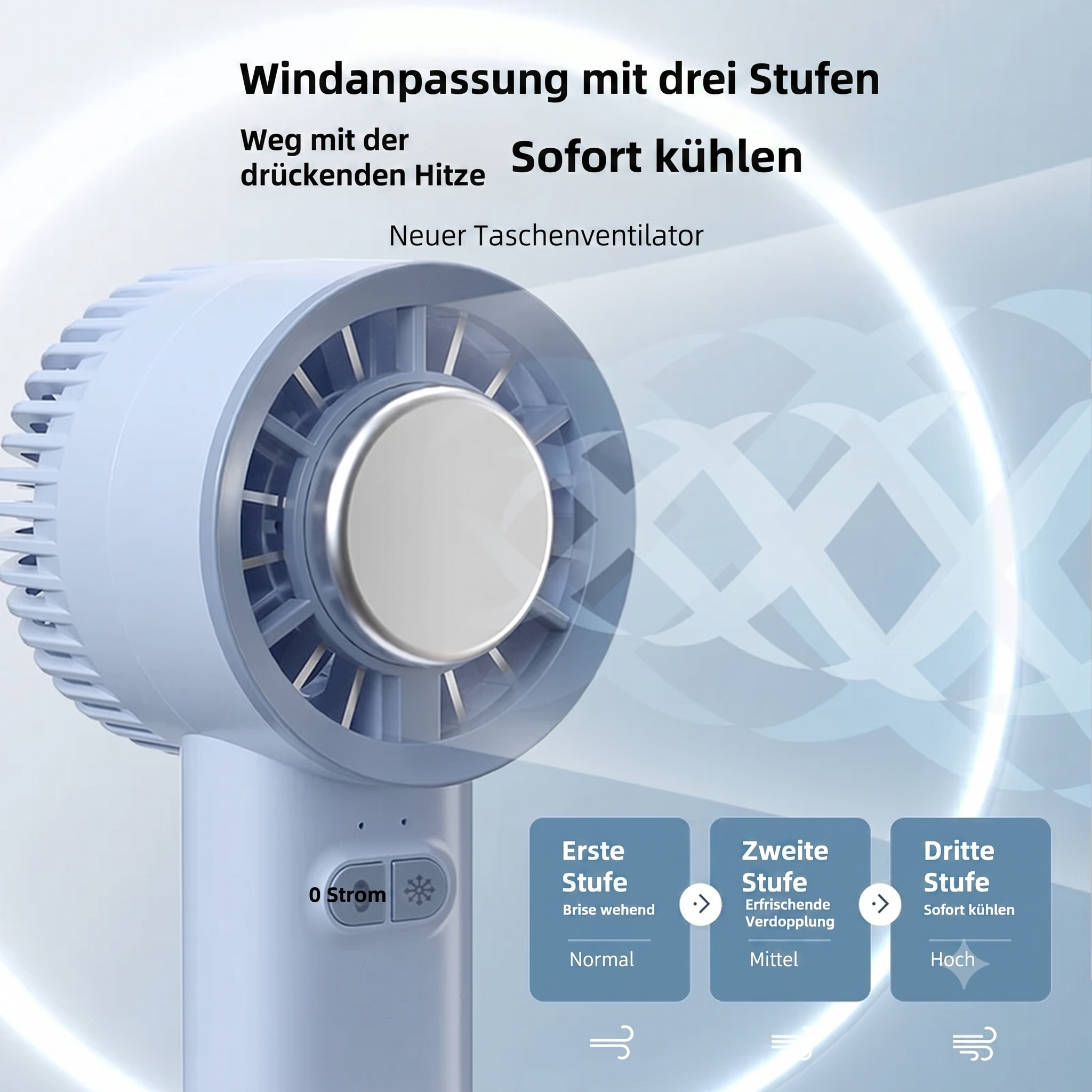 Mini-Neckfan – Premium Cooling für unterwe