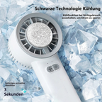 Mini-Neckfan – Premium Cooling für unterwe